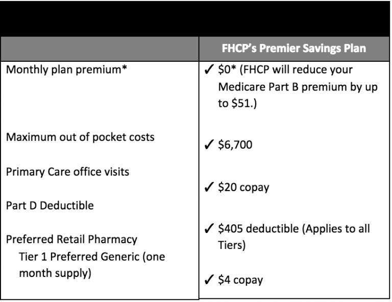 Florida Health Care Plans Bates Hewett & Floyd